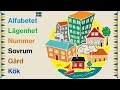 Lära alfabetet/nummer på svenska / learning alphabet/number in Swedish (2020)