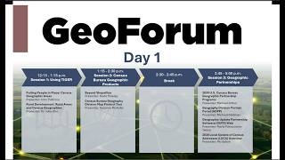 U.S. Census Bureau GeoForum – Day 1 Part 1