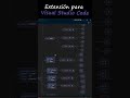 Trucazo para ver tus Json