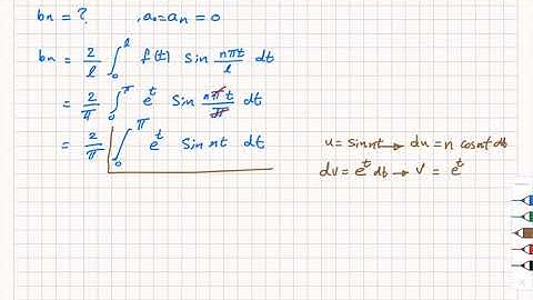 Fourier Series (half-range expansion)