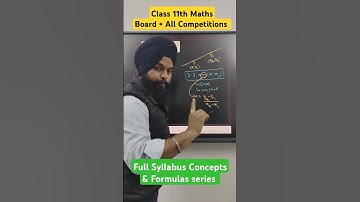 Two Point form of a line / Class 11 Mathematics / Types of equations of straight lines / JEE maths