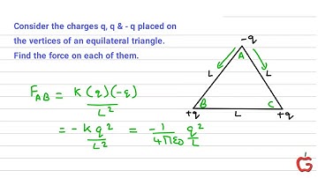 Consider charges q, q & - q placed on vertices of equilateral triangle. Find force on each of them.