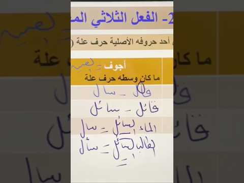 اسم الفاعل من الصحيح والمعتل