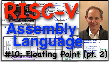 RISC-V Assembly Code #10: Floating Point Instructions (pt. 2)