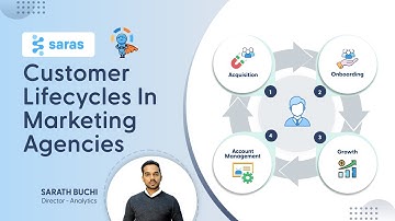 Customer Lifecycles in Marketing Agencies by Sarath Buchi (Director – Analytics) | Saras Analytics