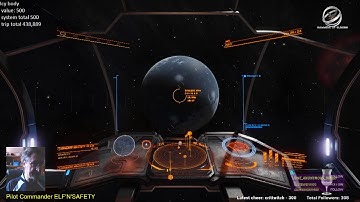 scanning basics - FSS DSS