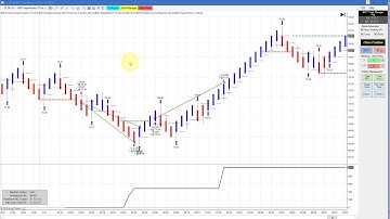 BWT Autotrader VLog #571 100% Automated Trading Ninja Trader