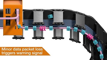 HMI Highlights 2019 - Smart plastics isense CF D robot