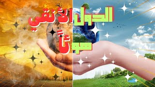 أقل الدول تلوثاً في العالم