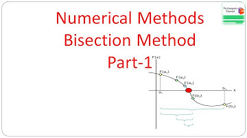 Bisection method part1