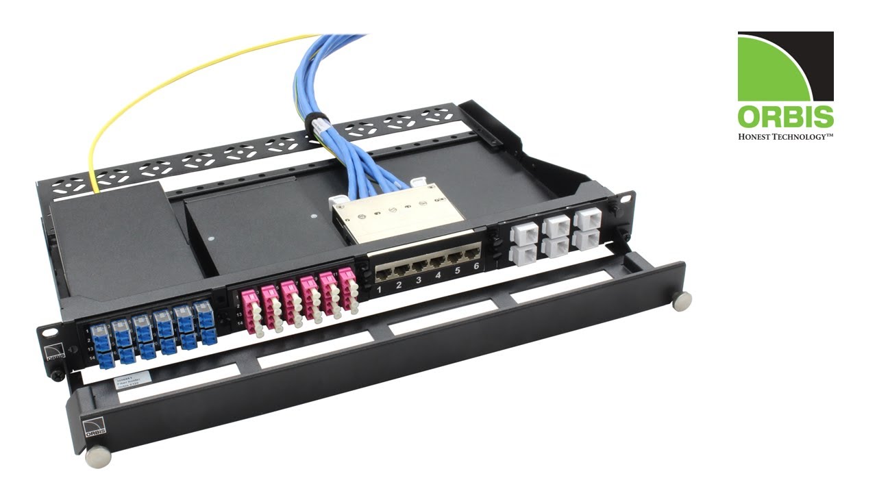 Orbis modular panel for fiber optic and Cat cabling networks