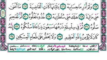 سورة الحاقة الآيات (25-37). #الصف_السابع @Sarah-2022