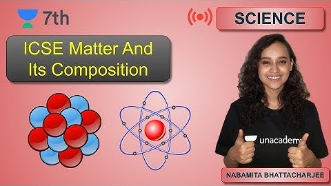 Menti Quiz | ICSE Matter And Its Composition | Class - 7 | Science |Nabamita Bhattacharjee
