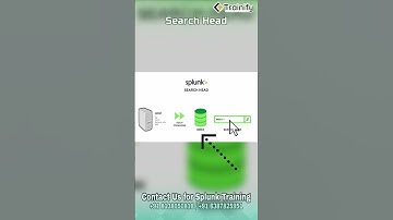 What is Splunk Search Head | Search Head in Detail