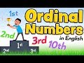 Numros ordinaux en anglais ordinal numbers in english