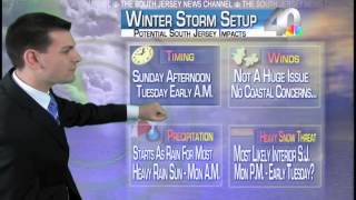 Friday A M  Winter Storm Update 2-28-2014