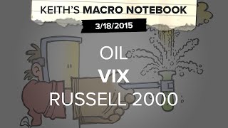 Keith's Macro Notebook 3\/18: Oil | VIX | Russell 2000