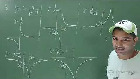 📒18. COMPOSITE FUNCTIONS |FUNCTION| LIVE CLASS-11&12 | MATHS |IIT|BOARDS|17AUG