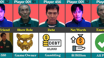 Player 001 [S1] vs Player 456 vs Player 001 [S2] - Squid Game Comparison