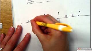 review proofs of composite
