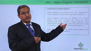 UML - Object diagram introduction