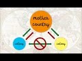 The Economic Impact of Mercantilism on European Power and Colonies