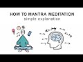 How to Transcending Meditation with Mantras | Learn to Transcend /Transcendent | Hands-On Meditation