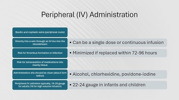 Parenteral Dosage Forms video 1