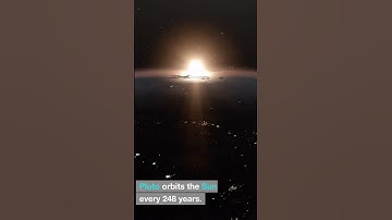 Pluto -The Dwarf Planet