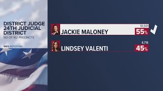 Jackie Maloney (R) wins as Jefferson Parish's 24th Judicial District Judge by WWLTV 258 views 1 day ago 46 seconds