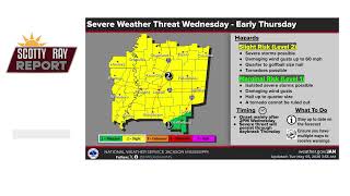 Scotty Ray Report 5-5-26
