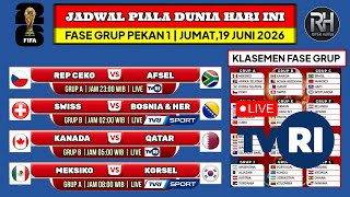 Siaran Langsung Piala Dunia 2026 Hari ini~Jadwal Fase Grup Piala Dunia 2026 Pekan Ke 2~Live Tvri