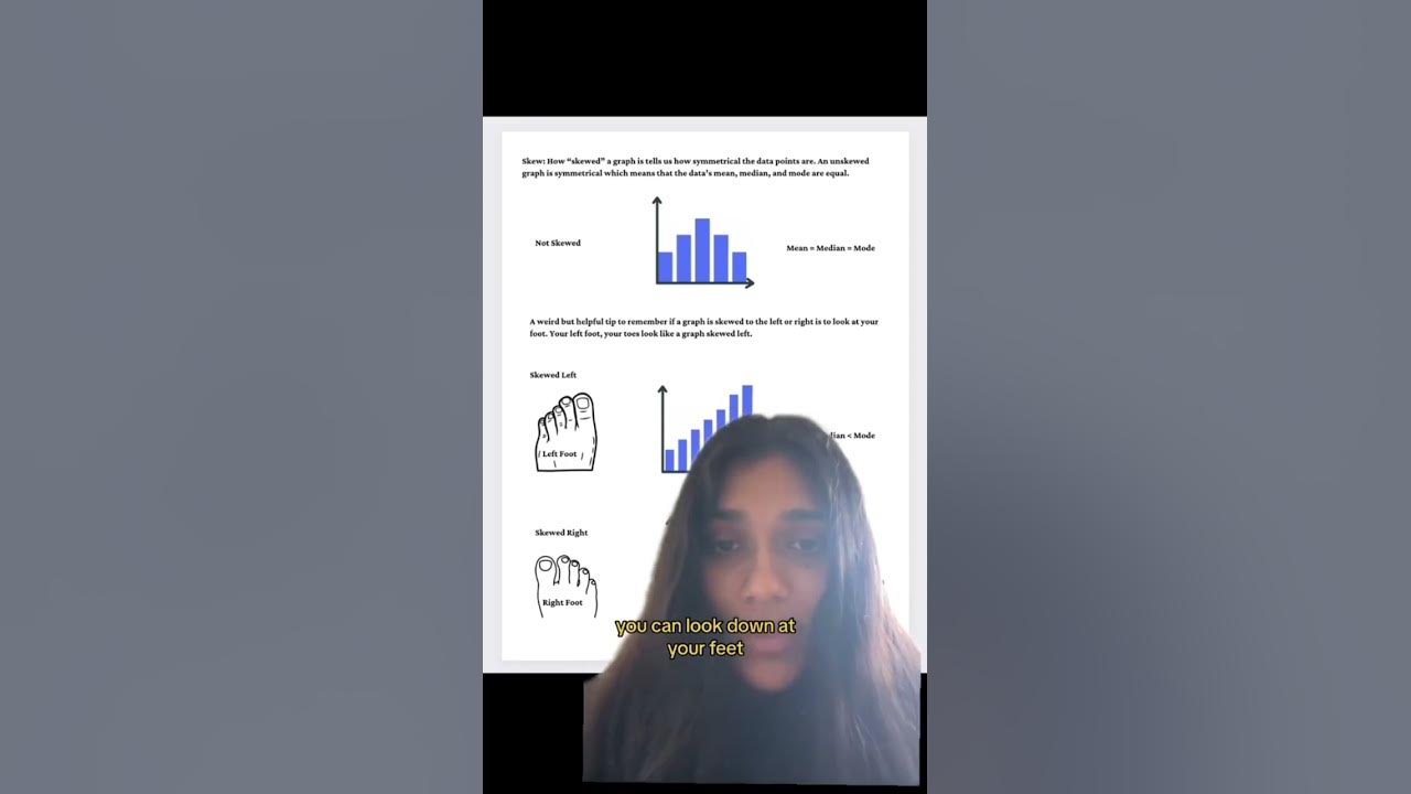 Sat math statistics problems skewness of a graph mean median