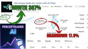 🔥 Perceptrader AI V2.23 EA – Growth 307% | Live Performance | Worth $2,800 Now Only $20!