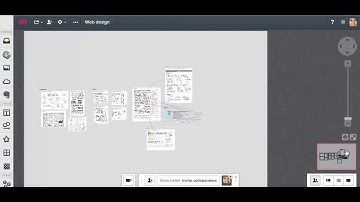 Mural.ly and Evernote - Redesigning My Landing Page