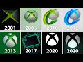 Xbox startup screens evolution  2001  2020