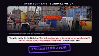 Tech Lead and AI #3: Technical vision and strategy for one team News