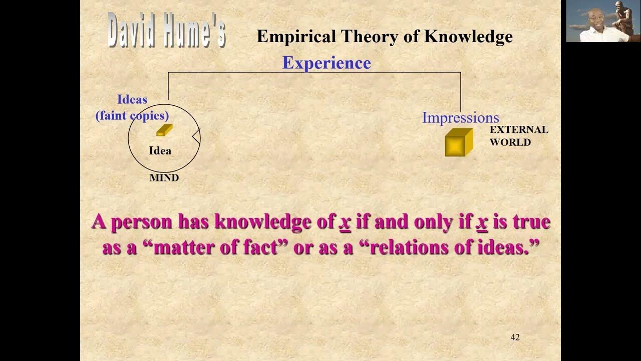David Hume's Theory of Knowledge YouTube