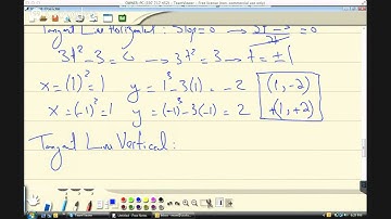CALCULUS II PARAMETRIC EQUATIONS THEIR DERIVATIVES POLAR CURVES AND POLAR AREAS