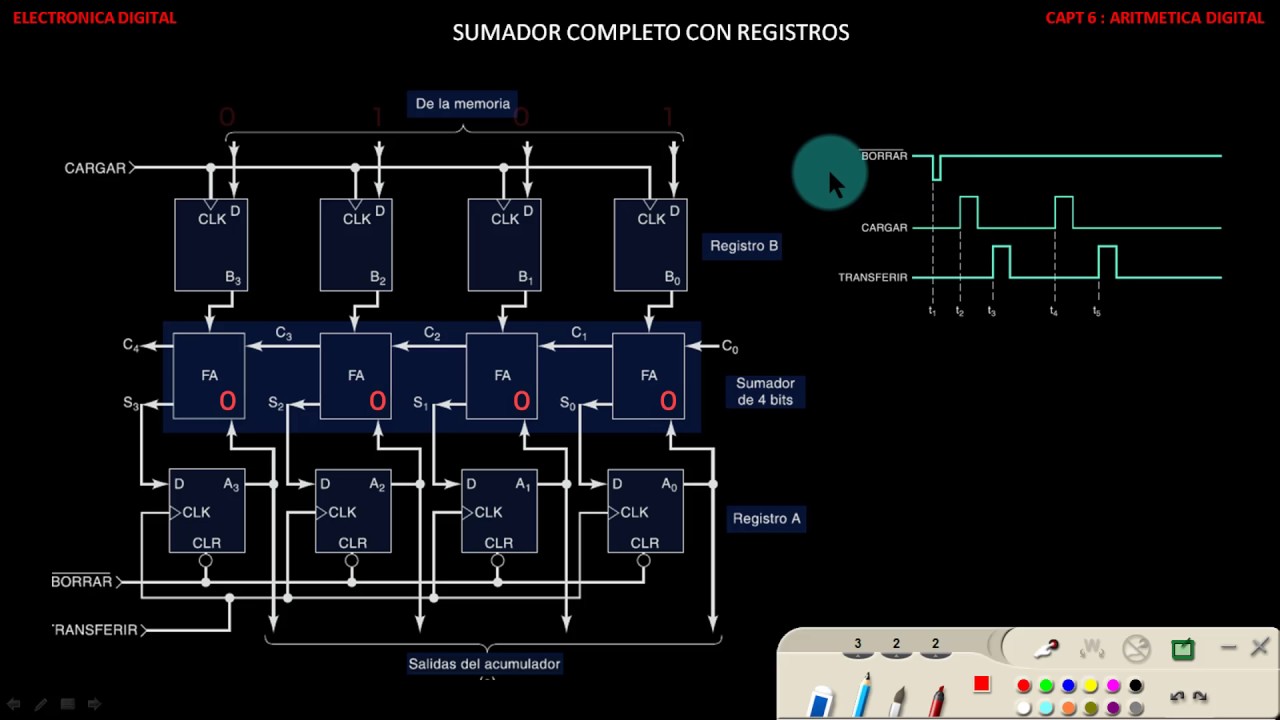 Sumador Completo Con Registros Capt 6 Parte 19 Youtube