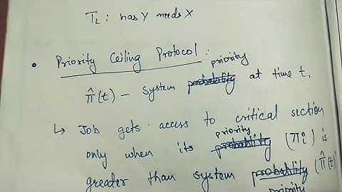 Priority ceiling protocol | What is priority ceiling protocol | real time system | in Hindi