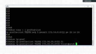 Prefix Lists no Cisco IOS