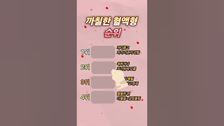 까칠한 혈액형 순위 #명언 #좋은글 #경제 #혈액형