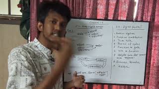 HSC ICT chapter 3 full guidelines
