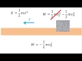 Fsica  trabajo y energa cintica