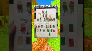 Gummy Bear Genes 🧬