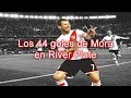 Todos los goles de Rodrigo Mora en RIVER