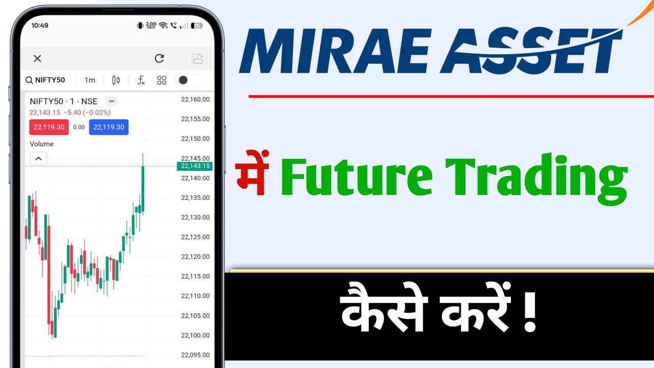 mStock App Me Future Trading Kaise Kare, mStock Future Trading For Beginners
