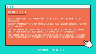 Subcontract (Nominated Sub Contractor & Nominated Supplier)