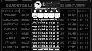 28 Noyabr Ozbekiston Namoz Vaqtlari 2024
